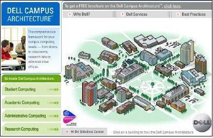 Click to view demo (on dell.com)
